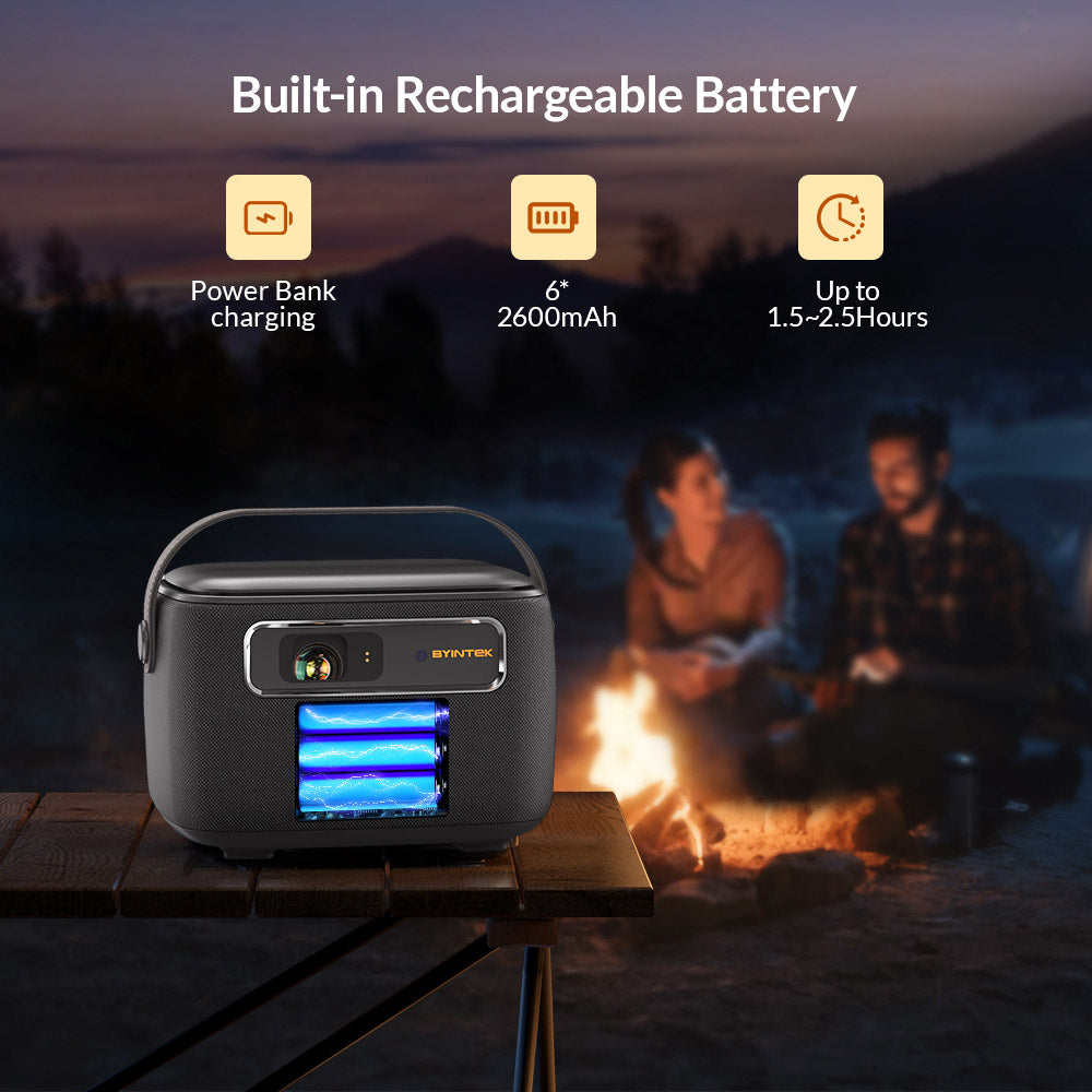 BYINTEK R20 Max Mini Projector, Smart WiFi DLP Projector, Android 11.0, 15600mAh Battery,  3D Theater