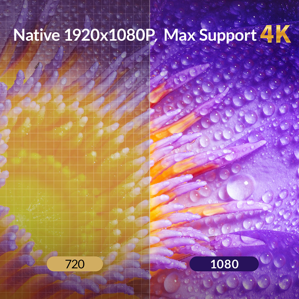 BYINTEK U14 Smart Projector, 1080P , 1250 ANSI  ,WiFi Projector Suitable for Home Theater and Games