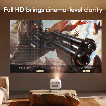BYINTEK U90 Max Projector 1080p FHD Support 4K Auto Focus with Android 11.0 Home Theater Projector