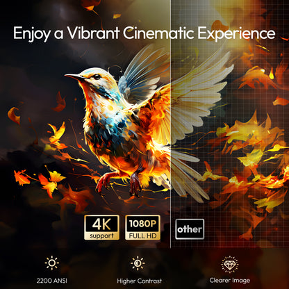 BYINTEK R90 Max 1080p DLP Projector 2200 ANSI Lumens Android 11.0 Projector Home Karaoke